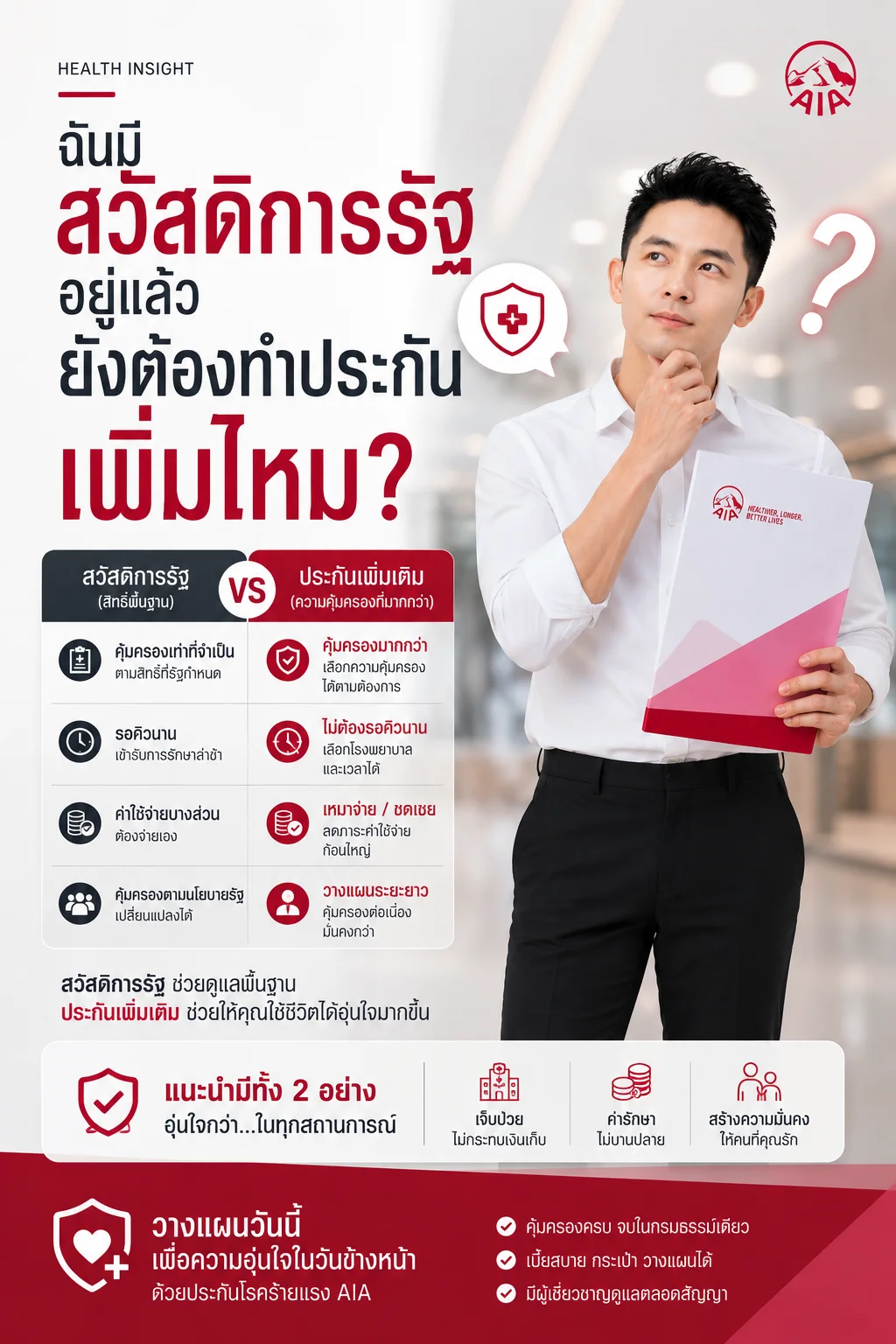 เป็นข้าราชการ มีสวัสดิการอยู่แล้ว ต้องทำประกันเพิ่มไหม