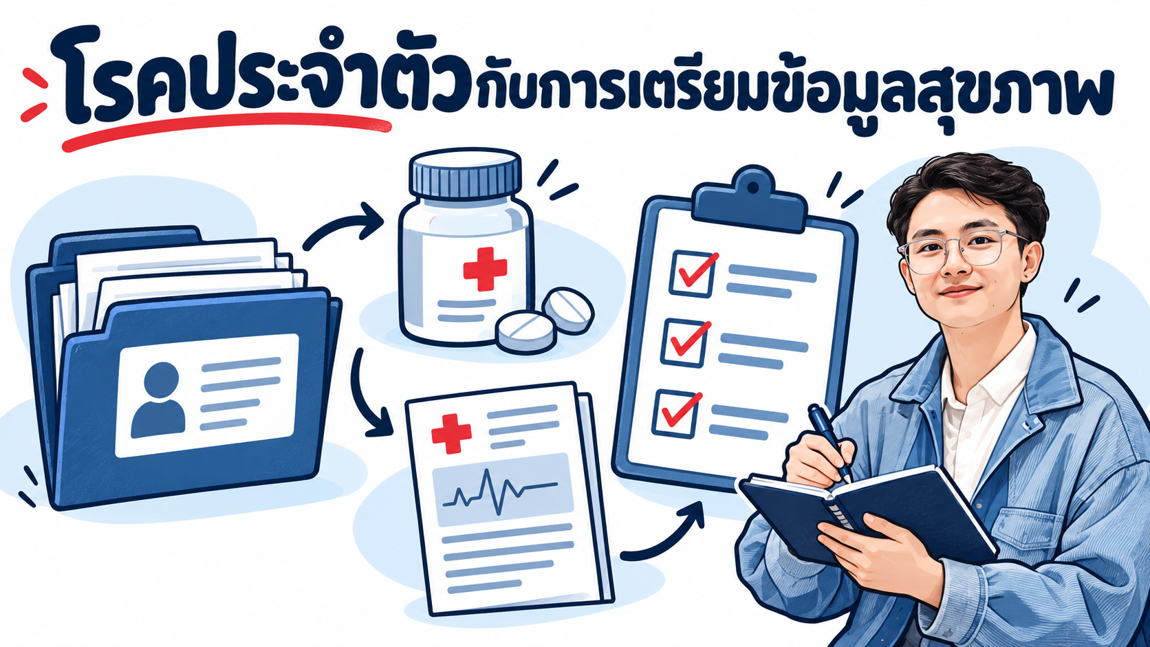 ภาพ Drawing ประกอบบทความ blog-aia-preexisting-condition-planning ตอนที่ 1