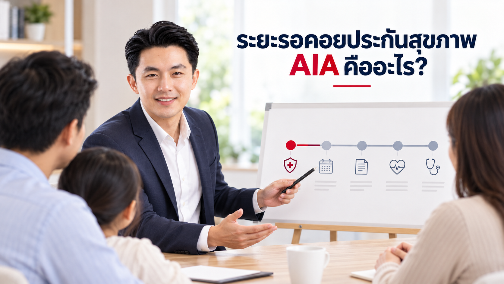 ภาพประกอบบทความ blog-aia-waiting-period-4-diseases โดยเชาว์วัฒน์ พานิชยานุบาล